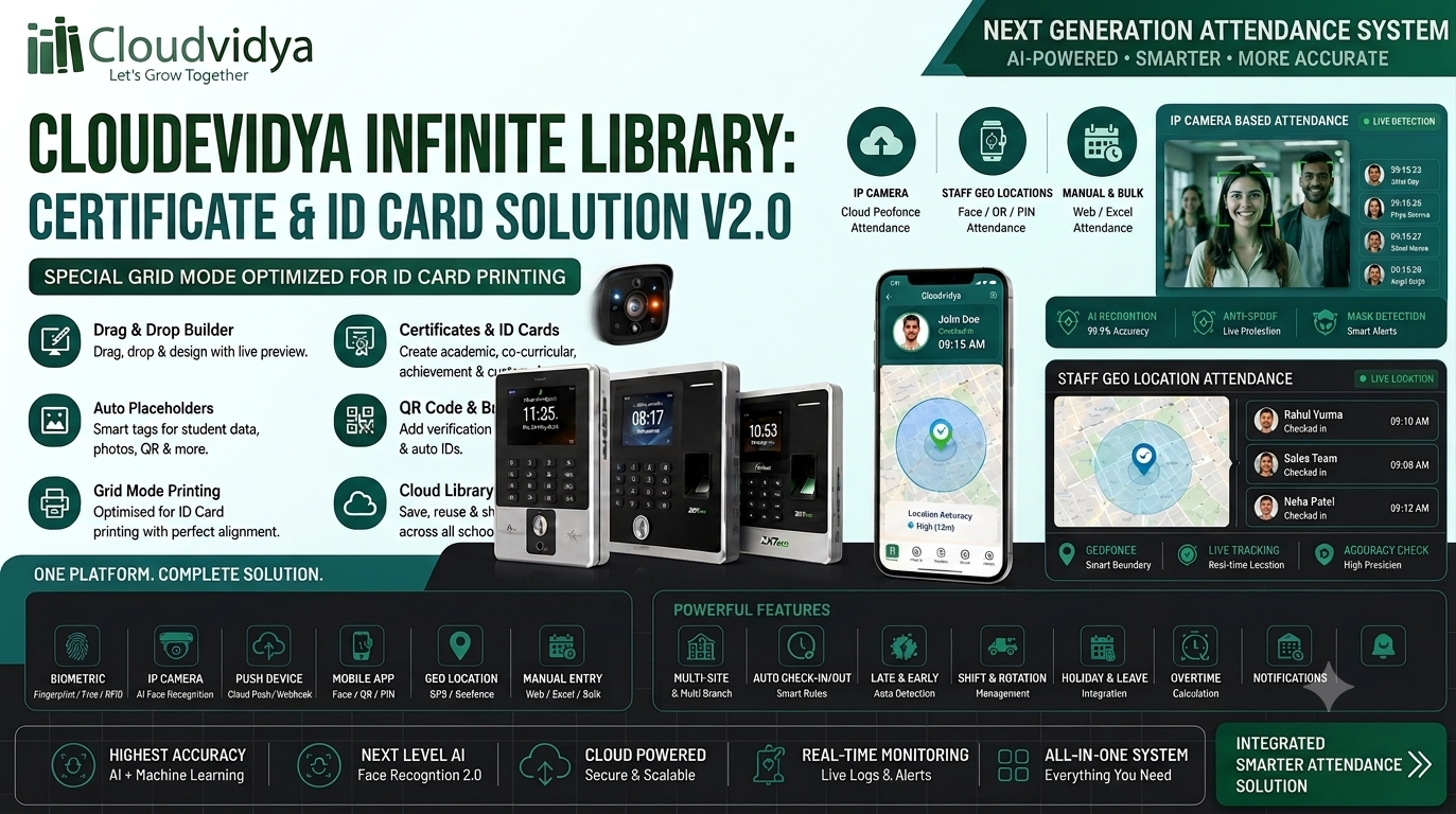 Cloudevidya AI-powered attendance system